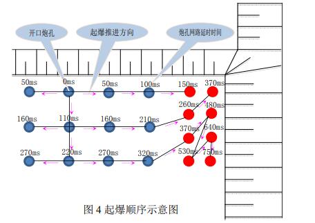 C:UsersAdministratorDesktop\u8bba90905151225.jpg